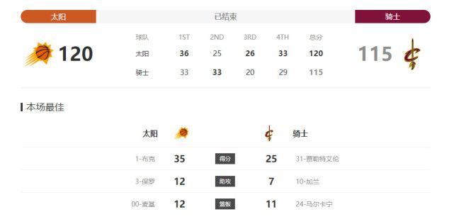 男女日批
